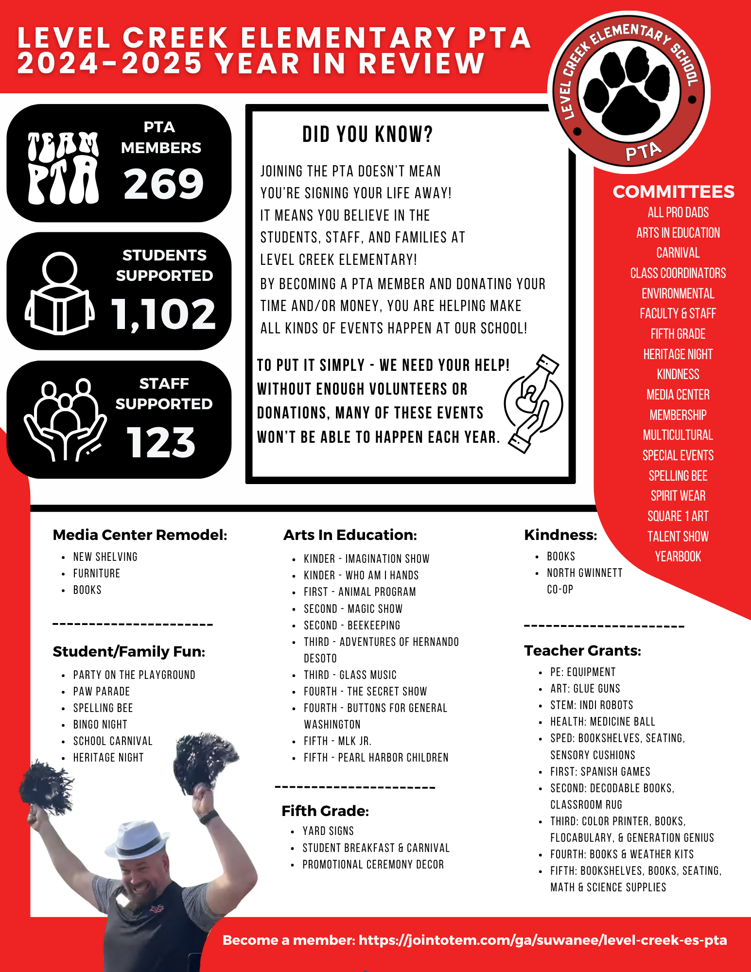 2024–2025 year in review poster
